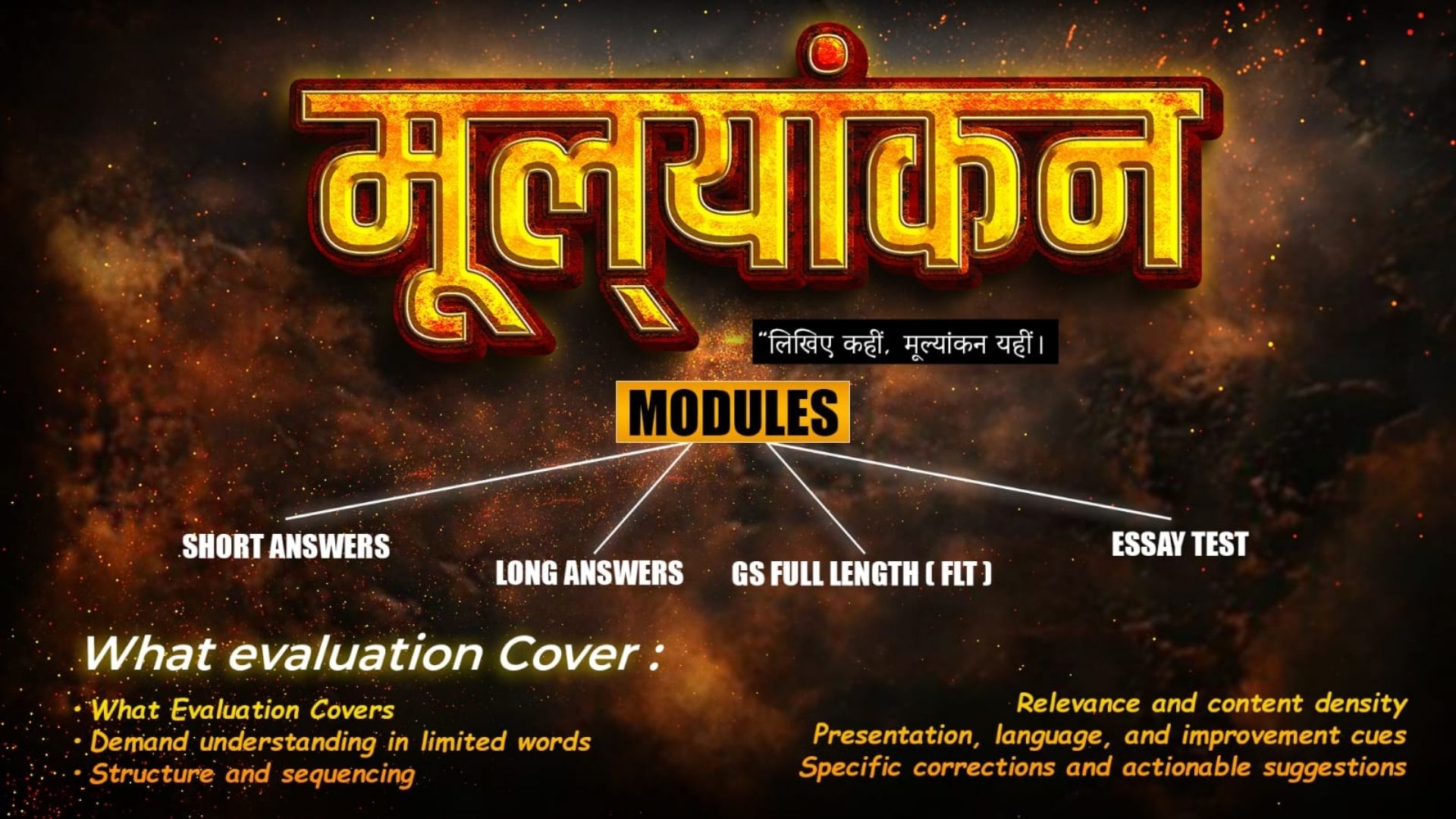 Moolyankan for Mains Practice